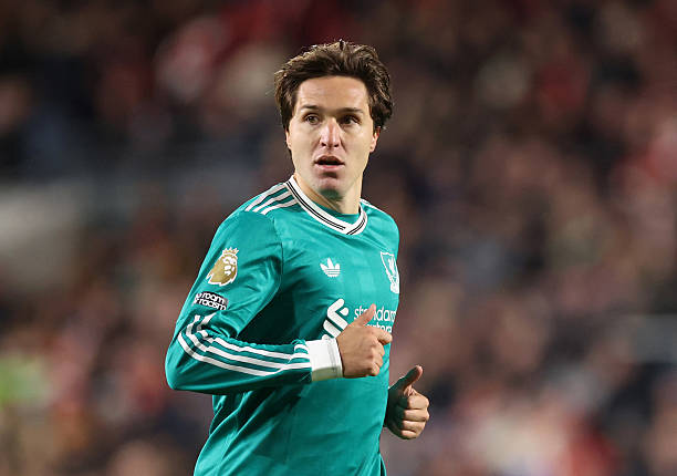 Federico Chiesa