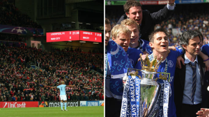 Premier League fortresses
