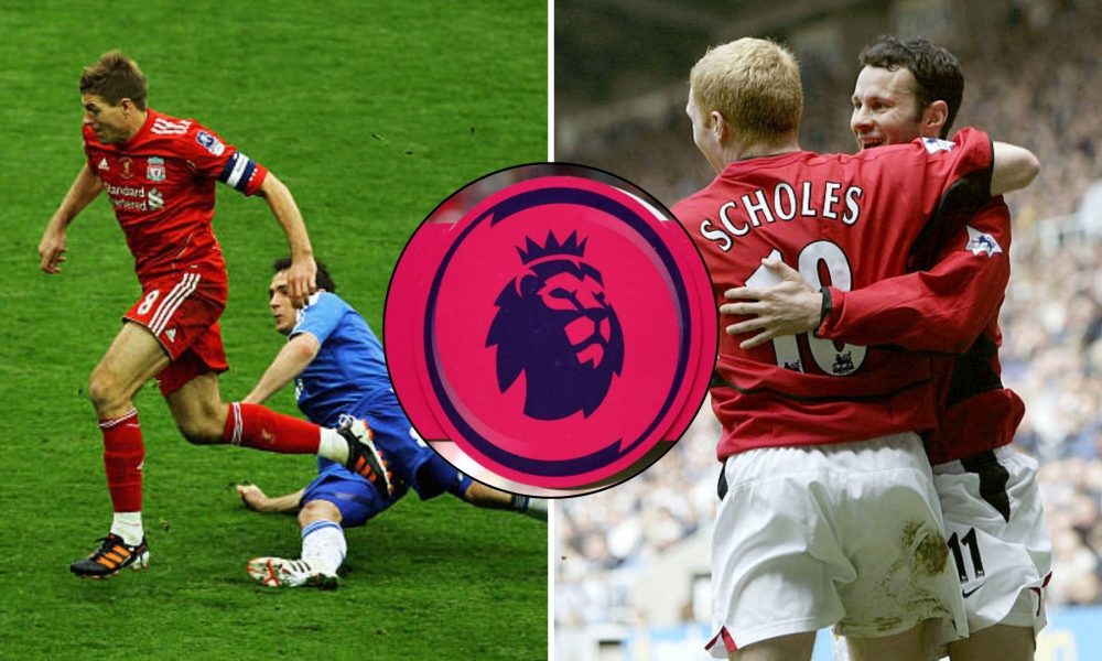 Premier League top-scoring midfielders