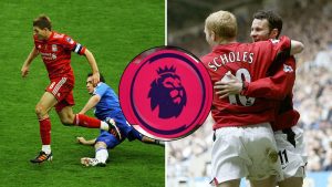 Premier League top-scoring midfielders
