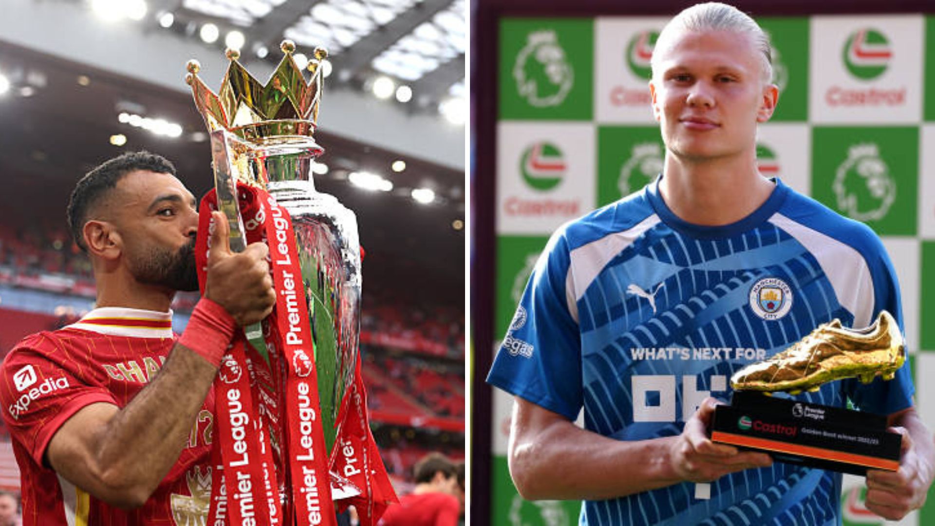 Mohamed Salah and Erling Haaland