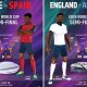 Graphic featuring the two semi-finals of the World Cup.